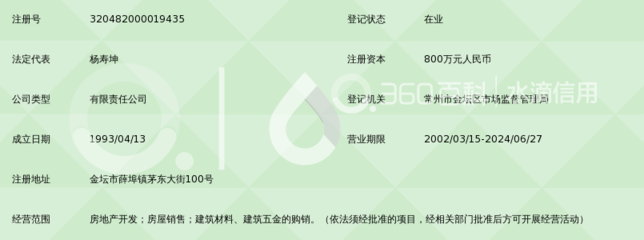 金壇市薛埠房地產(chǎn)開發(fā)現(xiàn)狀與前景分析